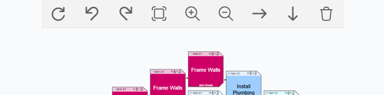 2. Preview of the Layout
