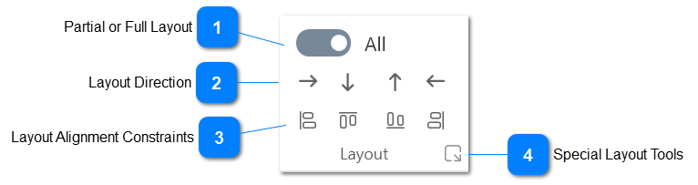 4.1.3. Layout Tools
