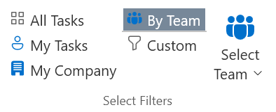 2. Task Filters