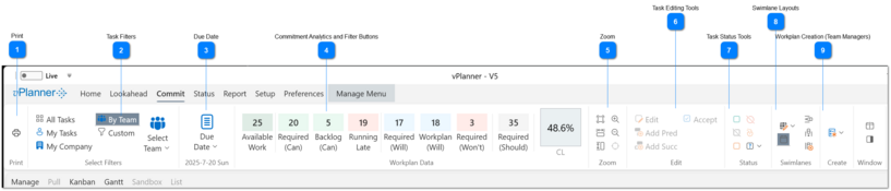 5.4. Making Commitments (Team Members)