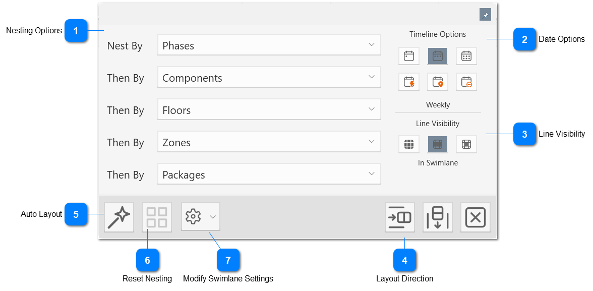 4.1.4. Swimlane Layouts