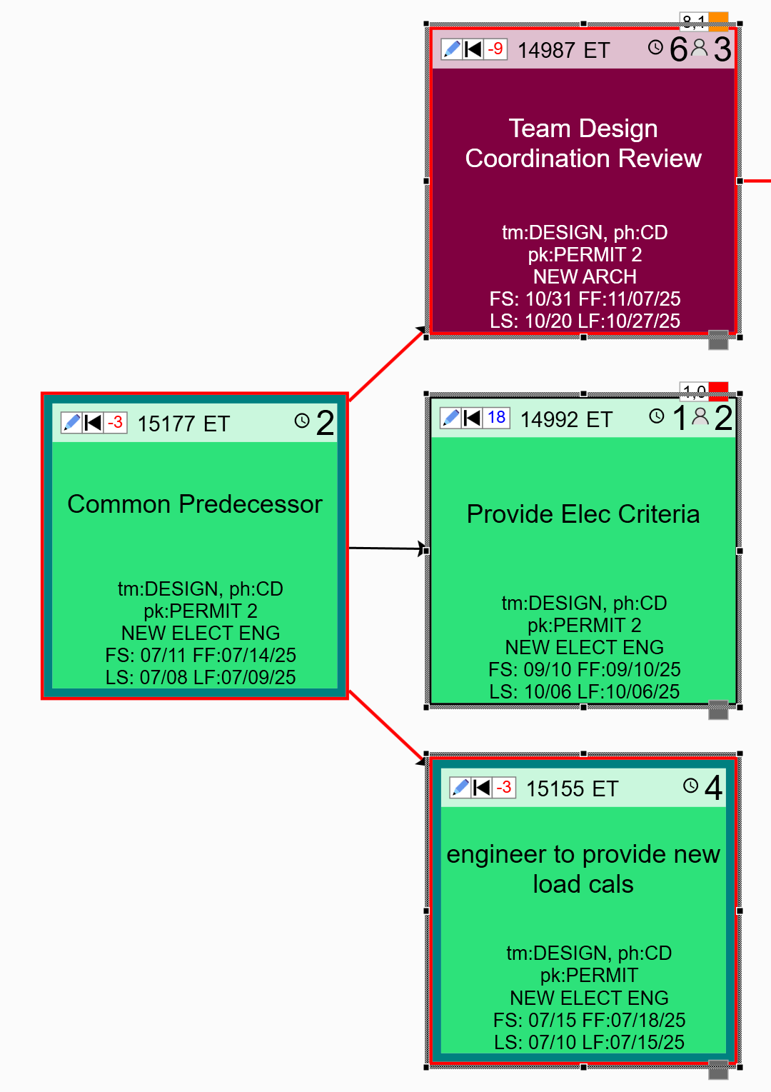 4.7.3. Task Editing Tools