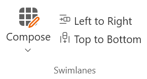 5. Swimlanes